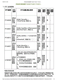 2023小鹏G6诊断-6号出风口电机故障P154E4B P154E01 P154E1C.._