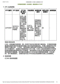 2023小鹏G6诊断-与驾舱域控制器（中央域控）通信故障U2F5087