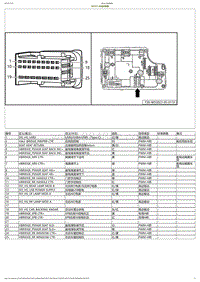 2023小鹏G6电路图-BD527-右域控制器