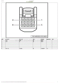 2023小鹏G6电路图-IP935-多功能方向盘开关