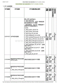 2023小鹏G6诊断-与集成式智能助力器总成通信故障U2F4187 U102408 U102508.._