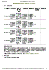 2023小鹏G6诊断-电机水温传感器故障P10DC16 P10DD17 P10DA16.._