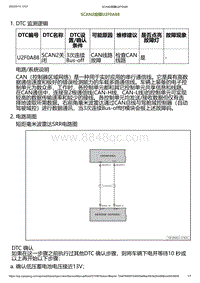 2023小鹏G6诊断-SCAN2故障U2F0A88