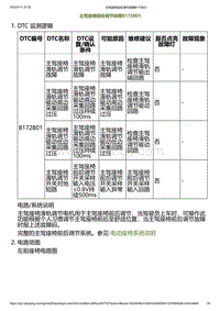 2023小鹏G6诊断-主驾座椅前后调节故障B172B01