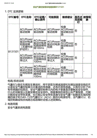 2023小鹏G6诊断-安全气囊控制模块电路故障B131501