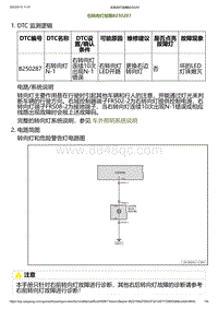 2023小鹏G6诊断-右转向灯故障B250287