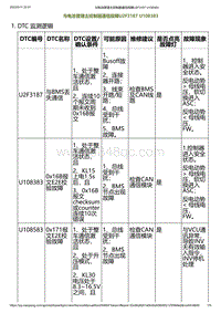 2023小鹏G6诊断-与电池管理主控制器通信故障U2F3187 U108383