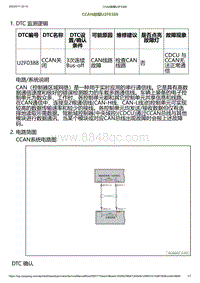 2023小鹏G6诊断-CCAN故障U2F0388