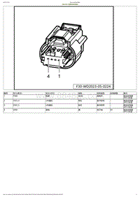 2023小鹏G6电路图-FBU204-右前中泊车雷达