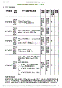 2023小鹏G6诊断-3号出风口电机故障P154B4B P154B01 P154B1C.._