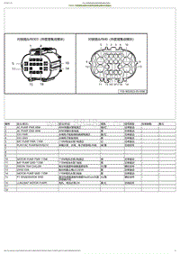 2023小鹏G6电路图-FB303-热管理集成模块对接热管理集成模块对接插头