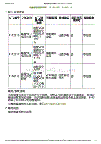 2023小鹏G6诊断-唤醒信号线路故障P112216 P112217 P110112