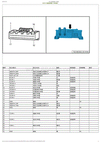 2023小鹏G6电路图-BD503-驾舱域控制器（中央域控）