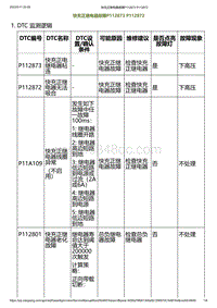 2023小鹏G6诊断-快充正继电器故障P112873 P112872