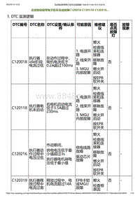 2023小鹏G6诊断-右后制动钳带电子驻车总成故障C120018 C120118 C120216.._