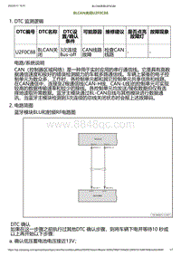 2023小鹏G6诊断-BLCAN关闭U2F0C88