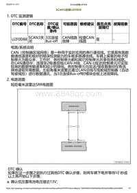 2023小鹏G6诊断-SCAN3故障U2F0D8