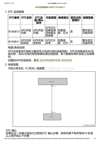 2023小鹏G6诊断-GPS天线故障B1A0813 B1A0811