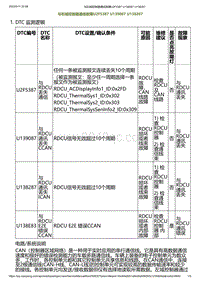 2023小鹏G6诊断-与右域控制器通信故障U2F5387 U139087 U138287