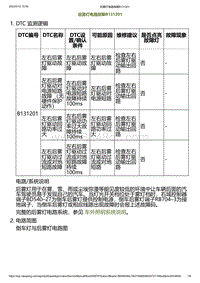 2023小鹏G6诊断-后雾灯电路故障B131201