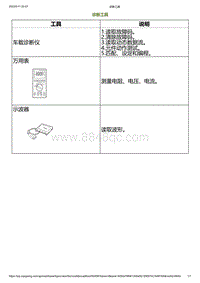 2023小鹏G6诊断-诊断工具