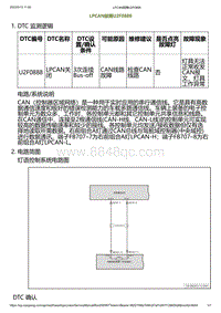 2023小鹏G6诊断-LPCAN故障U2F0888