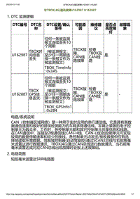 2023小鹏G6诊断-与TBOX 4G 通讯故障U162987 U162887