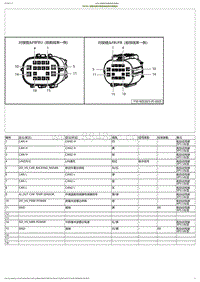 2023小鹏G6电路图-FBFBU-前舱线束对接前保线束对接插头