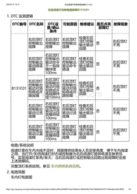 2023小鹏G6诊断-右后阅读灯控制电路故障B131C01