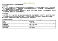 2023小鹏G9车身-高强度钢板 热成型钢板的特点