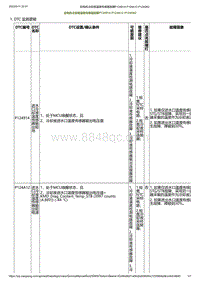 2023小鹏G6诊断-后电机冷却液温度传感器故障P124914 P124A12 P124D62