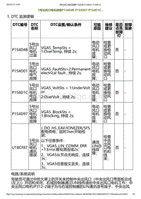 2023小鹏G6诊断-5号出风口电机故障P154D4B P154D01 P154D1C.._