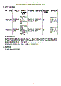 2023小鹏G6诊断-电动压缩机总成高压电源故障 两驱 P15A017 P15B016