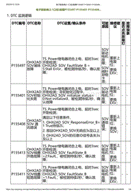 2023小鹏G6诊断-电子膨胀阀 2.1口径 故障P155497 P155401 P155408.._