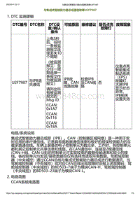 2023小鹏G6诊断-与集成式智能助力器总成通信故障U2F7987