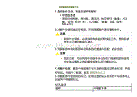 2023小鹏G9车身-更换中地板本体-安装新部件的准备工作