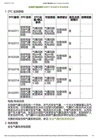 2023小鹏G6诊断-左侧侧气囊故障B162011 B162012 B16202B.._