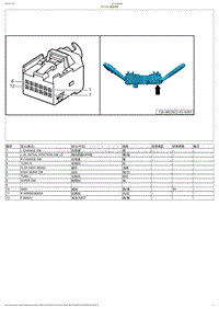 2023小鹏G6电路图-IP712A-组合开关