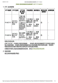 2023小鹏G6诊断-充电机_直流变换器高压电源故障P140717 P140816