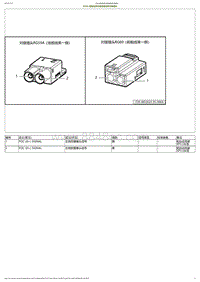 2023小鹏G6电路图-RG60-前舱线束对接地板线束对接插头