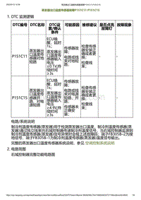 2023小鹏G6诊断-蒸发器出口温度传感器故障P151C11 P151C15