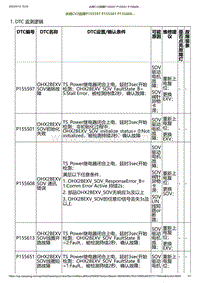 2023小鹏G6诊断-水阀CV2故障P155597 P155501 P155608.._