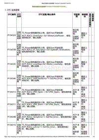 2023小鹏G6诊断-电动压缩机总成故障P154324 P15433B P15433C.._