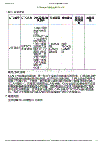 2023小鹏G6诊断-与TBOX 4G 通信故障U2F5D87