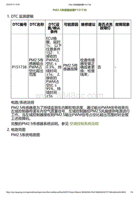 2023小鹏G6诊断-PM2.5传感器故障P151738