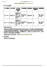 2023小鹏G6诊断-电动尾门控制器电源故障U2F1017 U2F1116