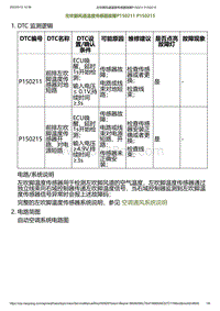 2023小鹏G6诊断-左吹脚风道温度传感器故障P150211 P150215