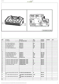 2023小鹏G6电路图-IP506-右域控制器