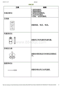 2023小鹏G6诊断-诊断工具