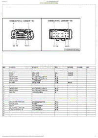 2023小鹏G6电路图-BDIPL2-地板线束对接仪表线束对接插头
